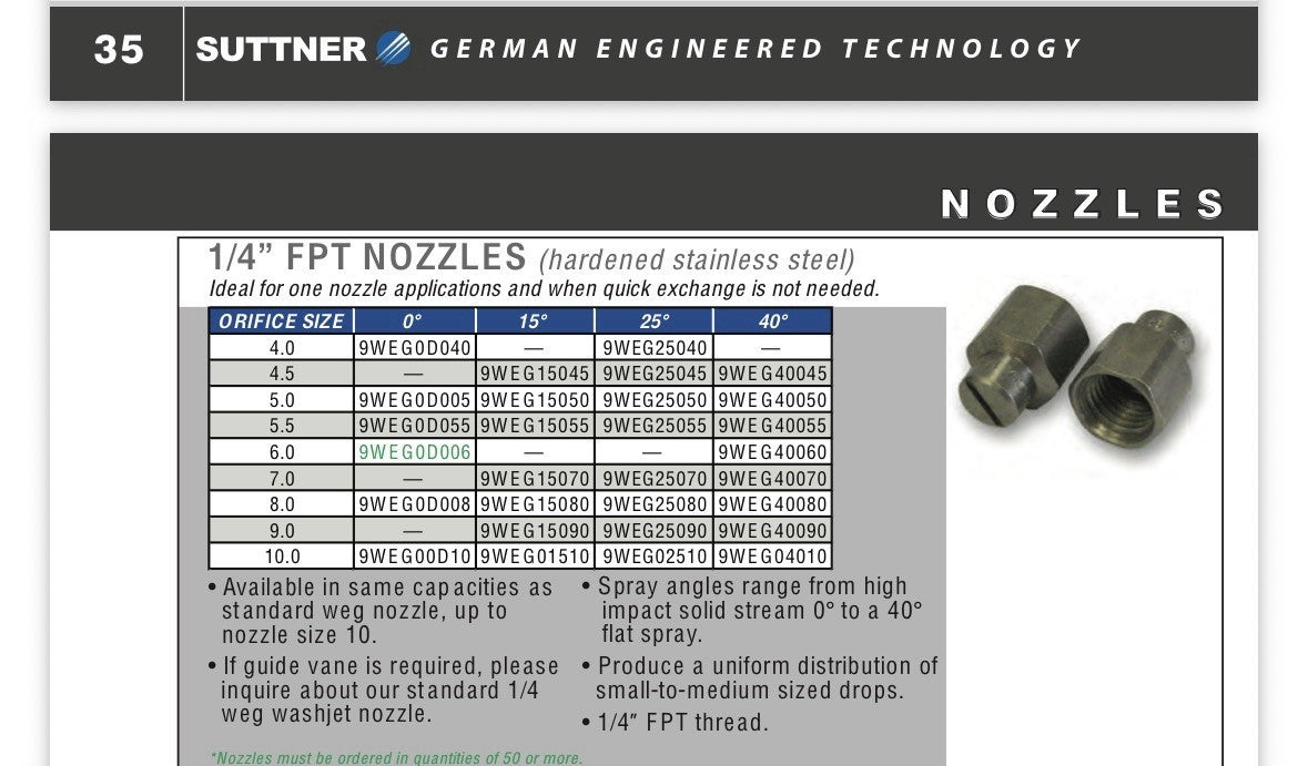 9WEG40080 Spraying Systems Washjet Less Vane Spray Nozzle 30 PACK NEW SHIPS FREE