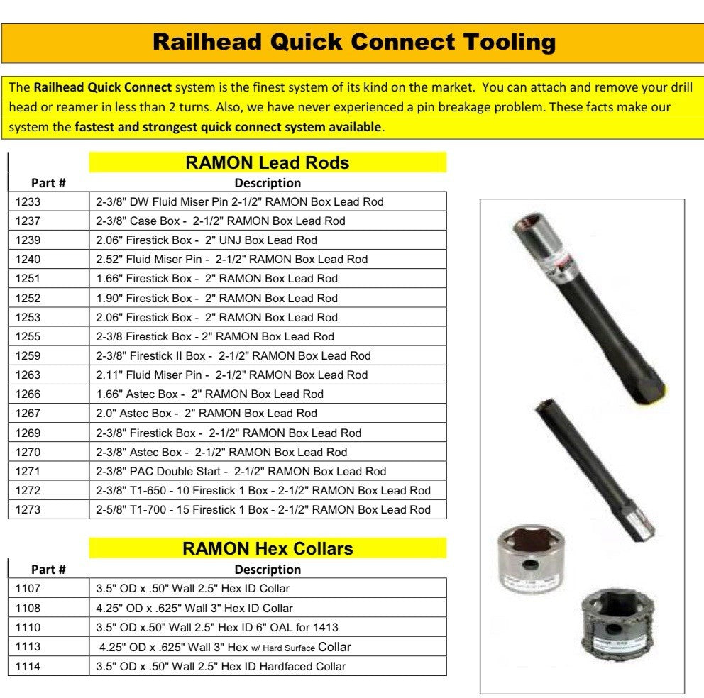 Lead Rod Long Heavy Duty 2-3/8" Firestick 2.5” Ramon Box 1269 Railhead QC NEW!