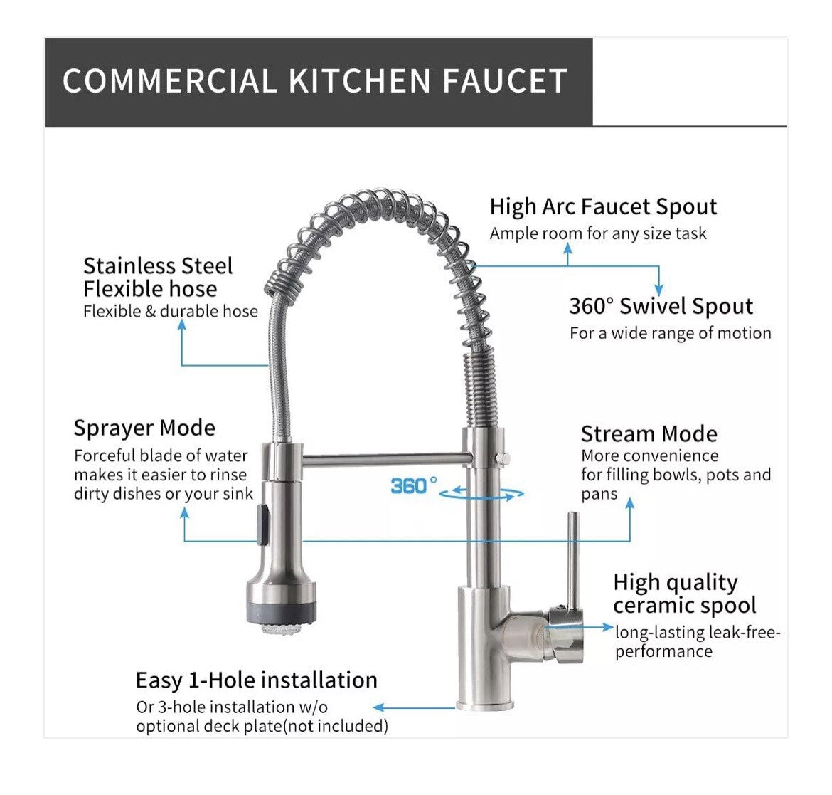 Gimli Pull Down Kitchen Faucet W/ LED Lights 1135-33N-LED-1P GI-US NEW!